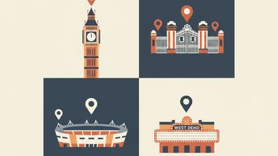 Famous UK Postcodes and the Stories Behind Them